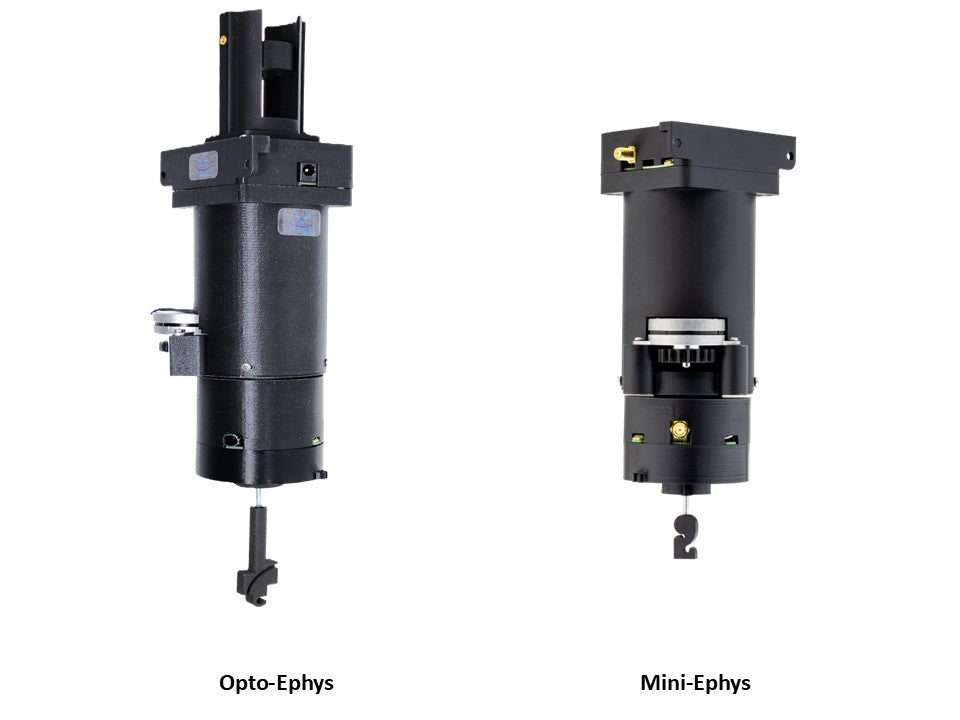 Open-MAC Commutator