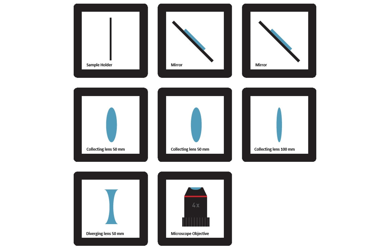 image showing all the parts of the UC2 MiniBox