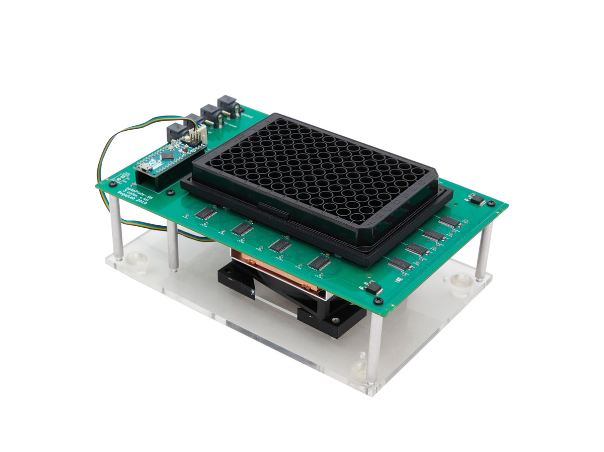 OptoPlate-96 device for high-throughput multicolor optogenetics