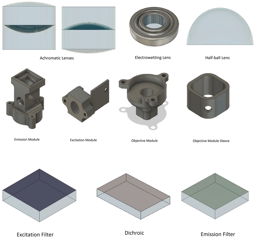 Miniscope V4 - Complete set of components